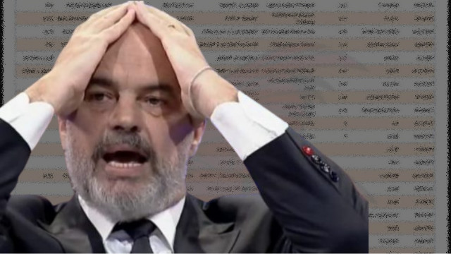 Arrestimi i Veliajt, reagon Edi Rama, ja cfare shkruan..