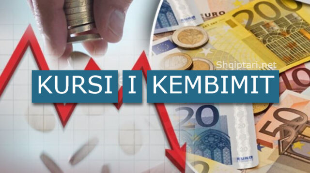 Me sa këmbehen sot Euro dhe Dollari, ja tabela e kursit të këmbimit..